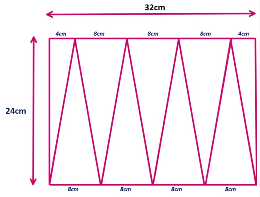 pain au chocolat, pastry, croissant, croissants, dough, viennoiserie, template, recipe, food, foodie, surrey, homecook, home cook, baking, uk